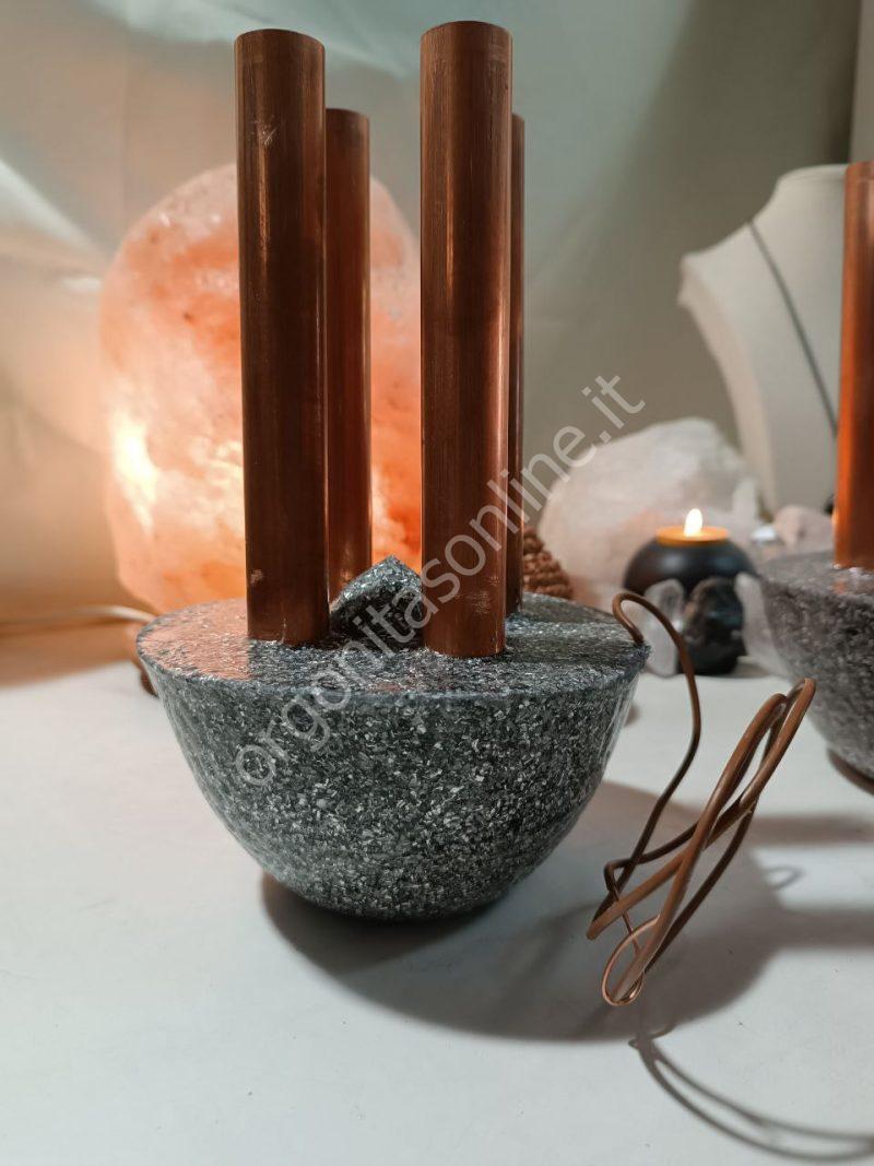 Piccolo Cloudbuster portatile da esterno